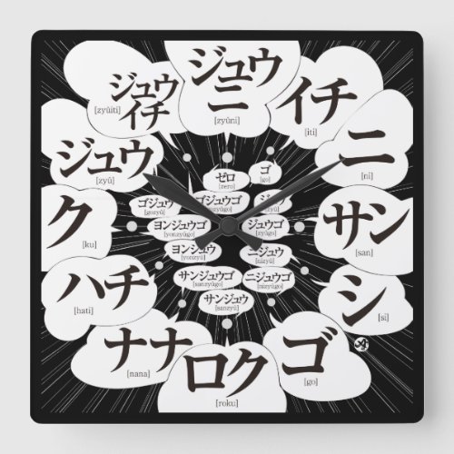 katakana, comic, manga, sign, phonetic, simple, modern, chinese, characters, japanese
