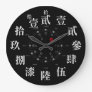 Japan old kanji style [black face] large clock