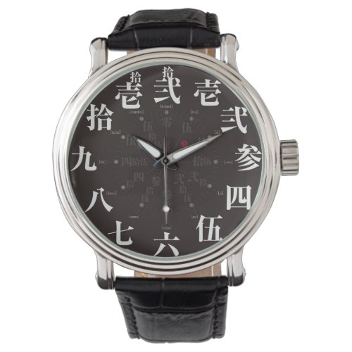 Japan old kanji style black face watch