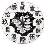 kanji comic manga sign phonetic modern characters japanese zangyoninja aokimono
