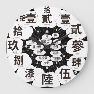 Japan old kanji style like MANGA [black face] Large Clock