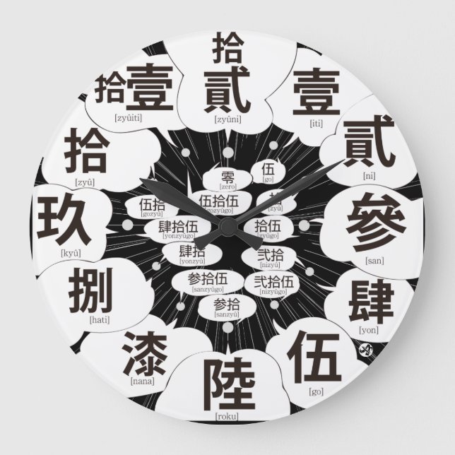 Japan old kanji style like MANGA [black face] Large Clock (Front)