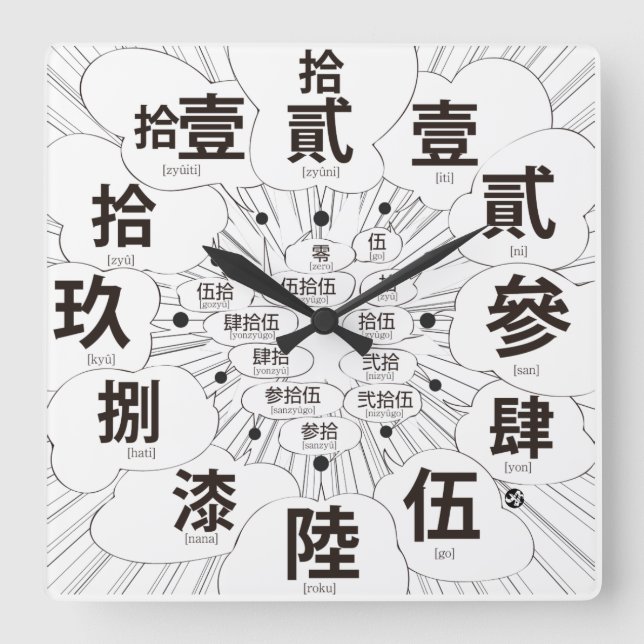 Japan old kanji style like MANGA [white face] Square Wall Clock (Front)