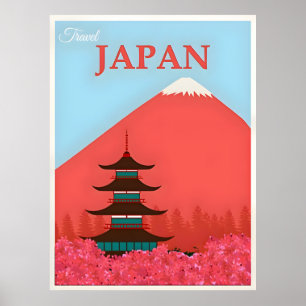 Japan Travel Poster
