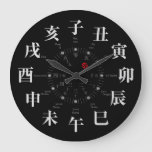 zodiac kanji symbol phonetic simple characters japanese zangyoninja aokimono nonull