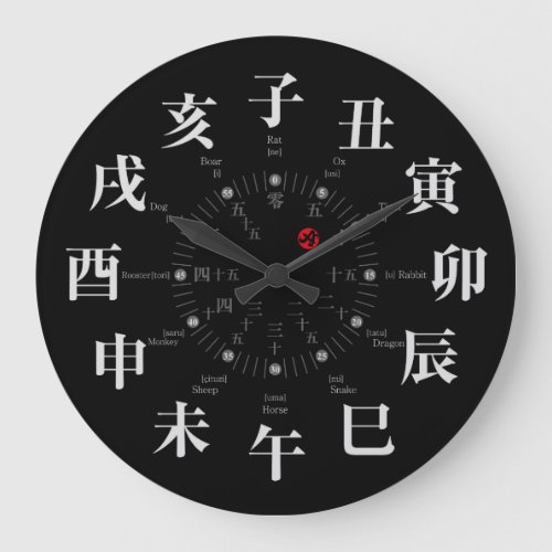 zodiac, kanji, symbol, phonetic, simple, characters, japanese, zangyoninja, aokimono, nonull