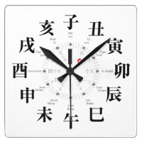 Japan zodiac signs style [white face] square wall clock