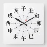 zodiac kanji clock symbol sign phonetic characters japanese zangyoninja aokimono