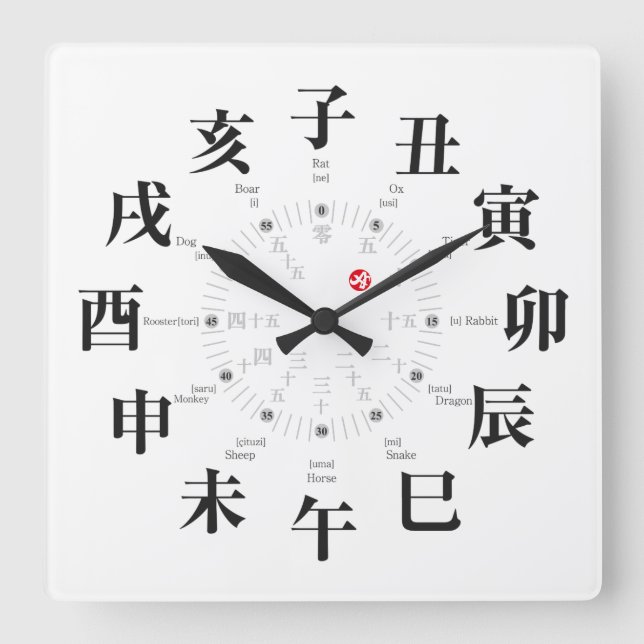 Japan zodiac signs style [white face] square wall clock (Front)