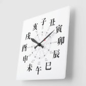 Japan zodiac signs style [white face] square wall clock (Angle)