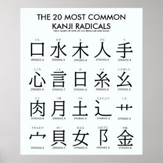 Japanese | 20 Most Common Kanji Radicals Poster