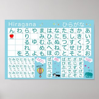 Japanese Alphabet (Hiragana) Poster