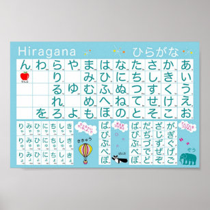 japanese hiragana alphabet posters prints zazzle