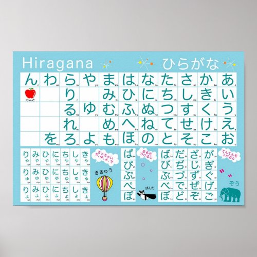 Japanese Alphabet Hiragana Poster