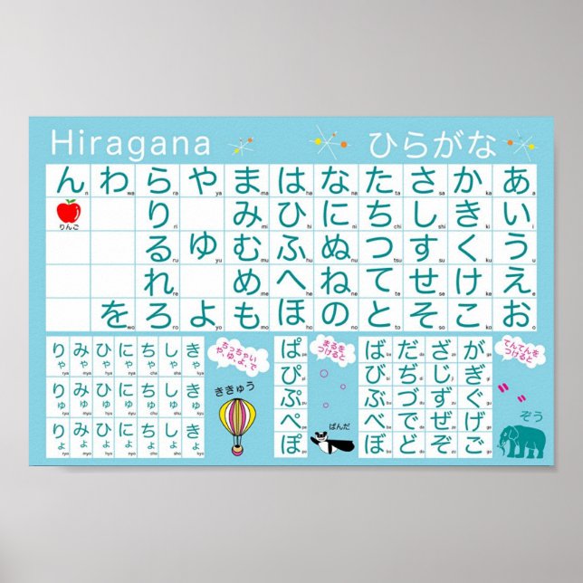Japanese Alphabet (Hiragana) Poster (Front)