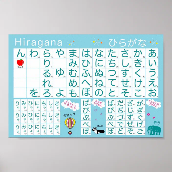 Japanese Alphabet Hiragana Poster Zazzle Com