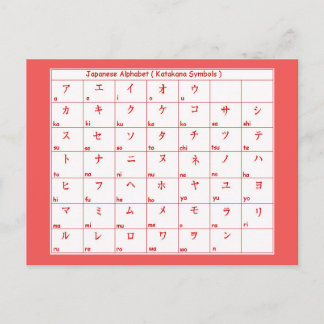 Japanese Alphabet Katakana LANGUAGES SYMBOLS Postc Postcard