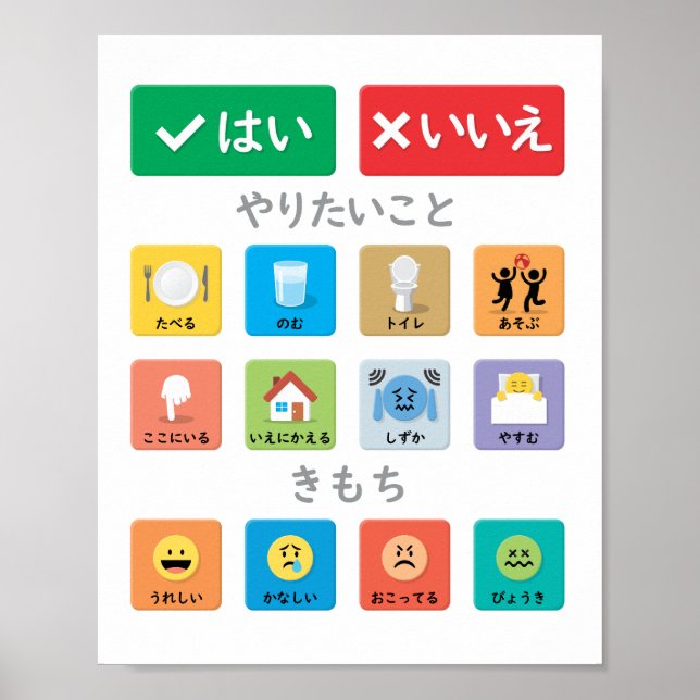 Japanese Autism AAC Pointing Communication 01 Poster (Front)