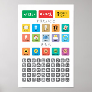 Japanese Autism AAC Pointing Communication 03 Poster