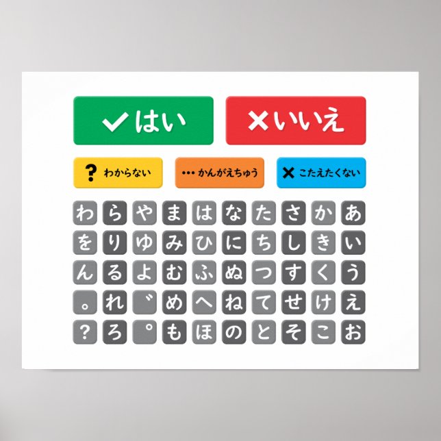 Japanese Autism AAC Pointing Communication 05 Poster (Front)