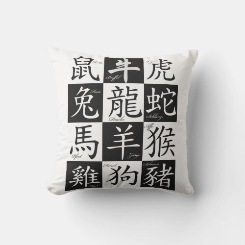 Japanese Calligraphy and Symbols Throw Pillow