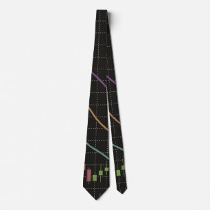 Japanese Candlestick with Indicator Alligator Neck Tie