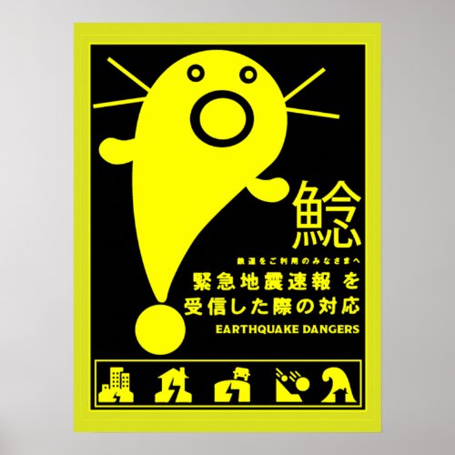 Japanese Earthquake Catfish Mythology  Poster