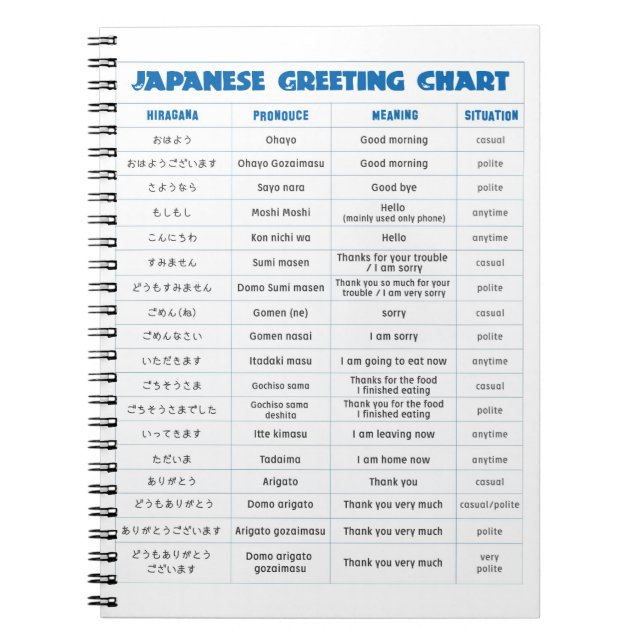 Japanese Greeting Chart Note Notebook (Front)
