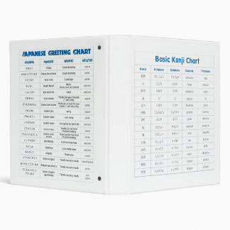 Japanese Greeting & Kanji Binder