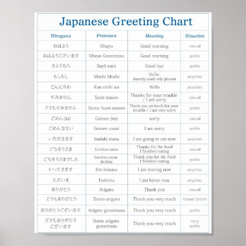 Japanese Greeting Poster B