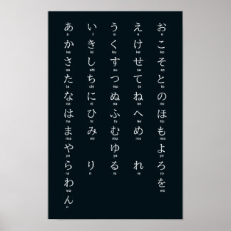 Japanese | Hiragana Alphabet ひらがな Dark Poster