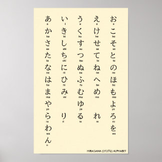 Japanese | Hiragana Alphabet ひらがな Poster