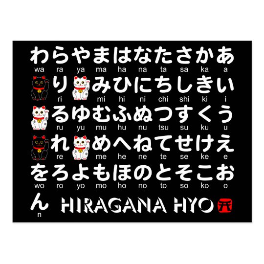 Japanese Hiragana(Alphabet) table Postcard