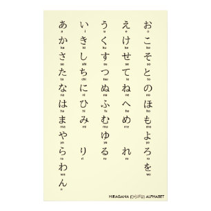 Japanese   Hiragana and Katakana Alphabets Photo Print