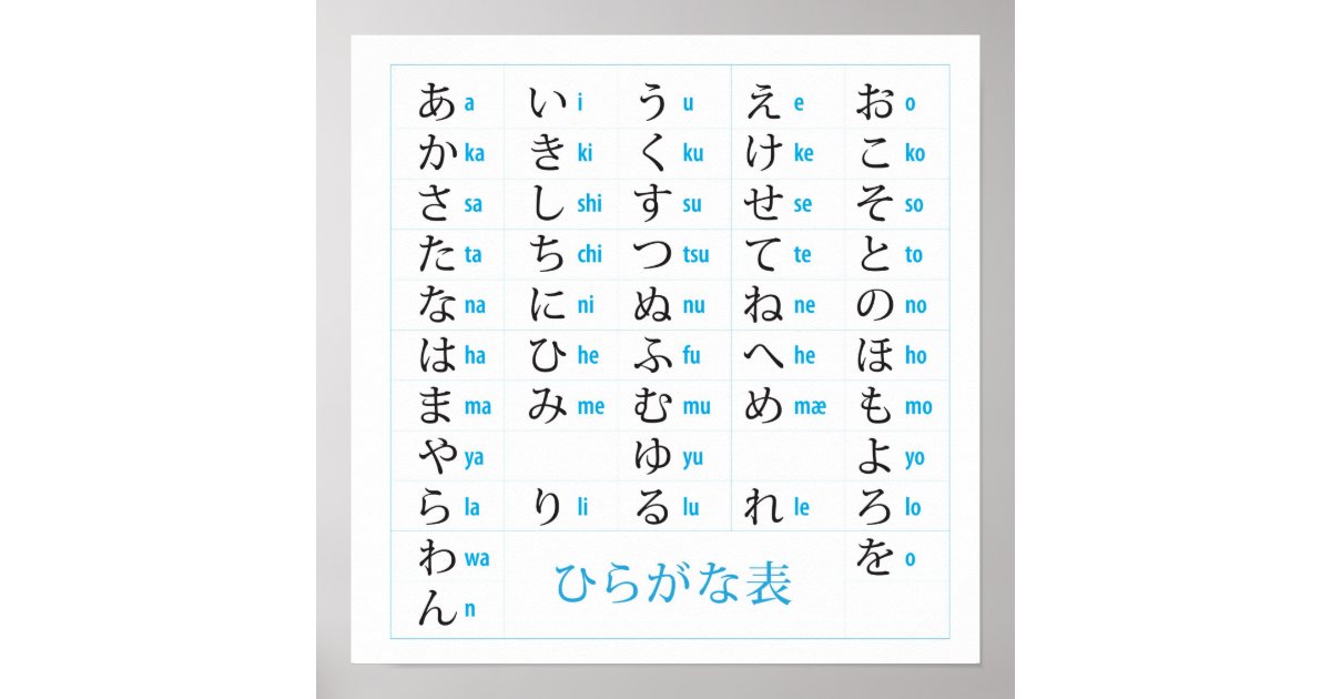 Japanese Hiragana Chart | Zazzle Japanese Hiragana Chart | Zazzle