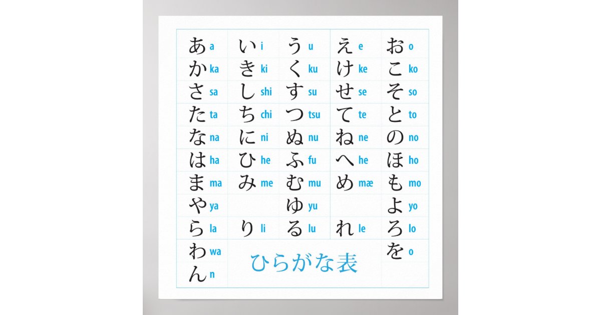 japanese characters alphabet hiragana