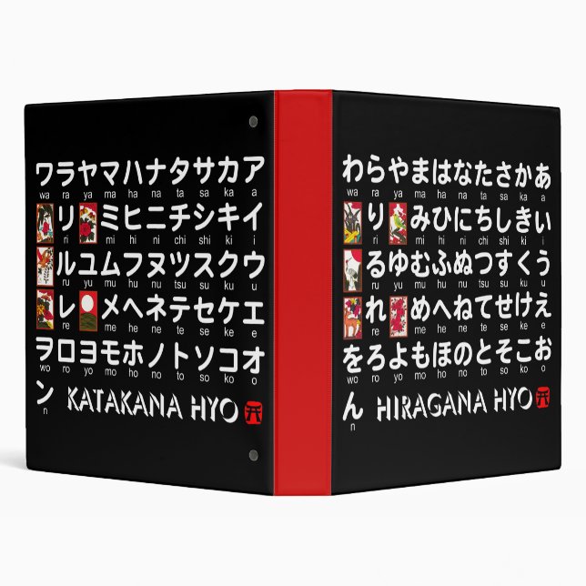 Japanese Hiragana & Katakana table (Hanafuda) 3 Ring Binder (Background)