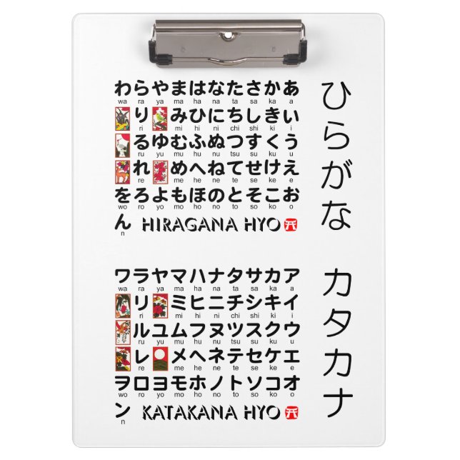 Japanese Hiragana & Katakana table (Hanafuda) Clipboard (Front)