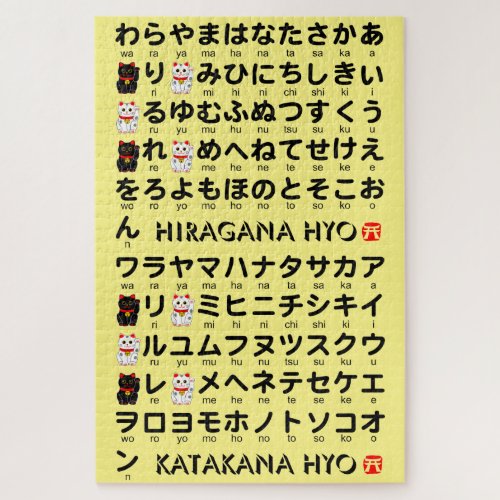 Japanese Hiragana  Katakana Table Lucky Cat Jigsaw Puzzle