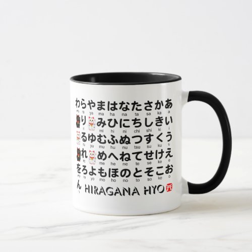 Japanese Hiragana  Katakana table Lucky Cat Mug