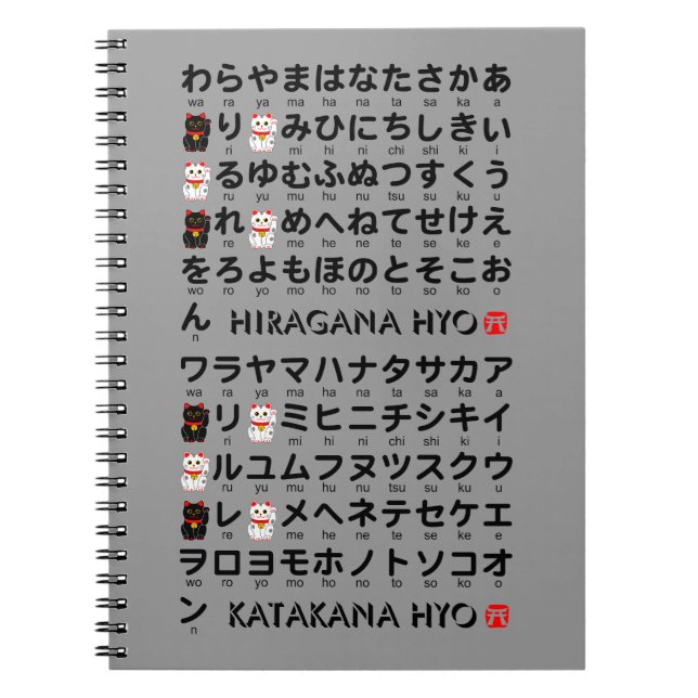 Japanese Hiragana & Katakana table (Lucky Cat) Notebook (Front)