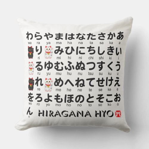 Japanese Hiragana  Katakana table Lucky Cat Outdoor Pillow
