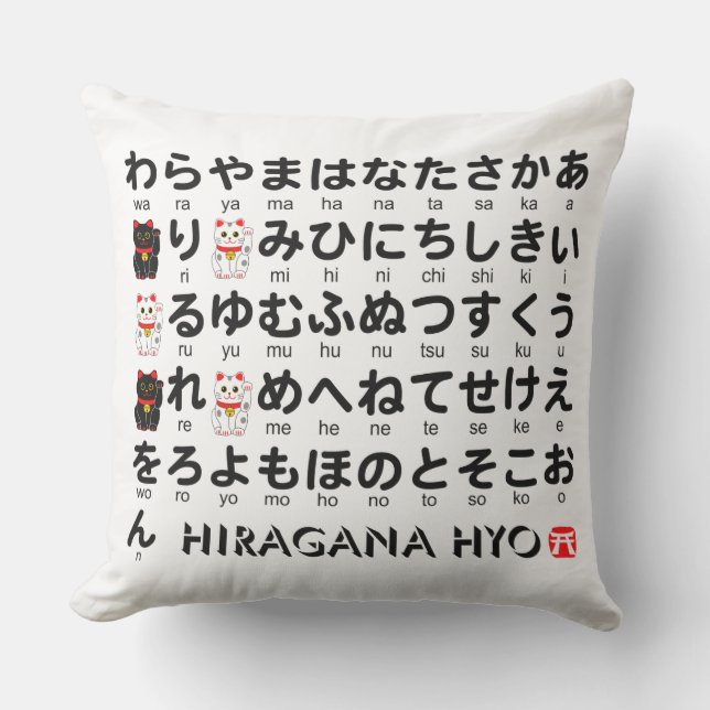 Japanese Hiragana & Katakana table (Lucky Cat) Outdoor Pillow (Front)