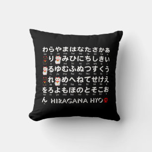 Japanese Hiragana & Katakana table (Lucky Cat) Throw Pillow