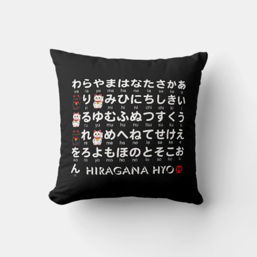 Japanese Hiragana  Katakana table Lucky Cat Throw Pillow