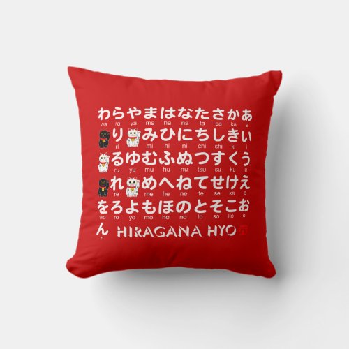 Japanese Hiragana  Katakana table Lucky Cat Throw Pillow