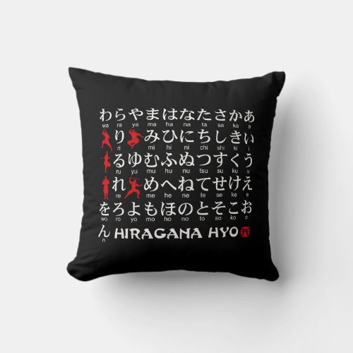 Japanese Hiragana  Katakana table Ninja Throw Pillow