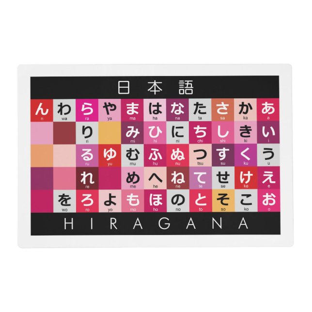 Japanese Hiragana & Katakana table Placemat (Front)
