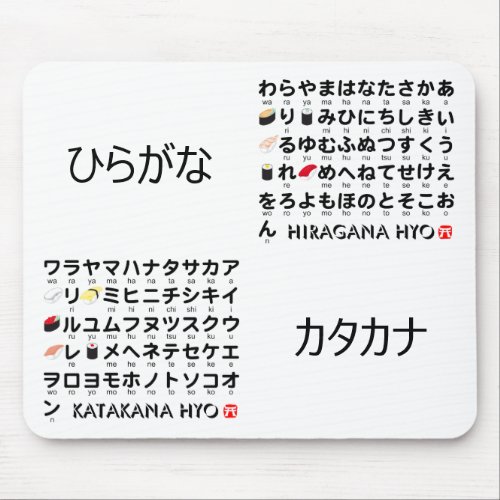 Japanese Hiragana  Katakana table Sushi Mouse Pad
