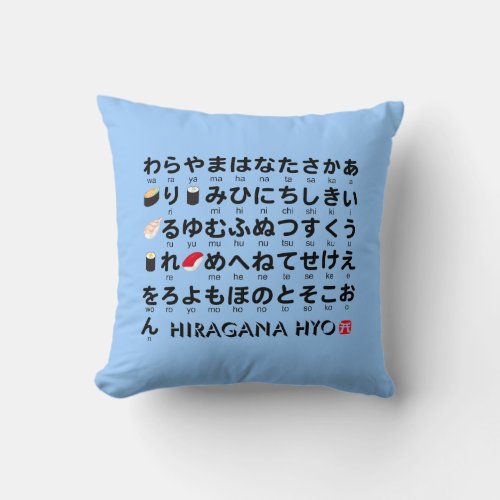 Japanese Hiragana  Katakana table Sushi Throw Pillow